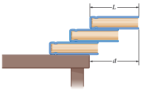 Three identical, uniform books of length L are stacked one