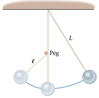 Consider the pendulum shown in FIGURE 13-43. Note that the