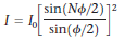 sin(No/2)]2 = I sin(4/2) 