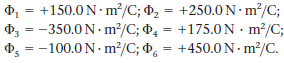 D, = +150.0 N m²/C; đ, = +250.0ON:m/C; 03 = -350.0N - m²/C; Đ, = +175.0N · m?/C; 0, = -100.0N- m²/C; , = +450.0N m