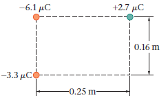 +2.7 μC -6.1 μC 0.16 m -3.3 μCφ -0.25 m- 