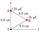 y +26 μC 8.0 cm -26 μC в 8.0 cm 8.0 cm х 