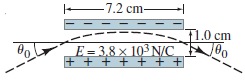 -7.2 cm- Ţ1.0 cm 0 E = 3,8 × 103 N/C ++ + + + + + 