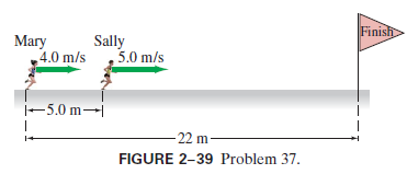 Finish Mary Sally 5.0 m/s 4.0 m/s i-5.0 m- -22 m- FIGURE 2-39 Problem 37. 