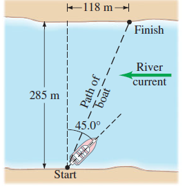 118 m Finish River `current 285 m 45.0° Start Path of boat 
