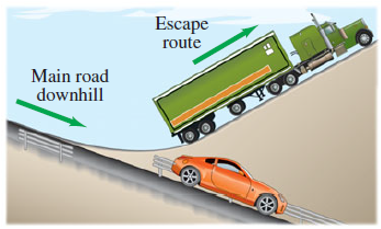Escape route Main road downhill 