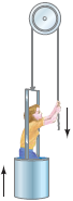 A window washer pulls herself upward using the bucket-pulley apparatus