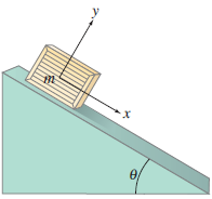 A block is given an initial speed 4.5 m/s of