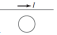 1. A long straight wire carries a current I as