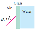 Glass Air Water 43,50 