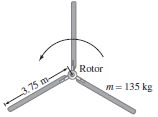 Rotor 3. 75 m- m = 135 kg 