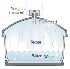 Weight (mass m) -Diameter d Steam Water Water 