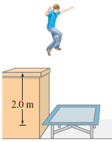 A 62-kg trampoline artist jumps upward from the top of