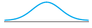We have drawn a smooth curve that represents a distribution.
