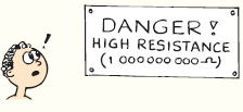 Comment on the warning sign shown in the sketch.