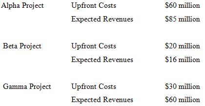 Alpha Project Upfront Costs $60 million Expected Revenues $85 million Beta Project Upfront Costs $20 million $16 million