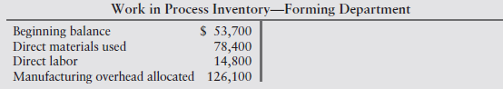 Work in Process Inventory-Forming Department $ 53,700 Beginning balance Direct materials used 78,400 Manufacturing overh