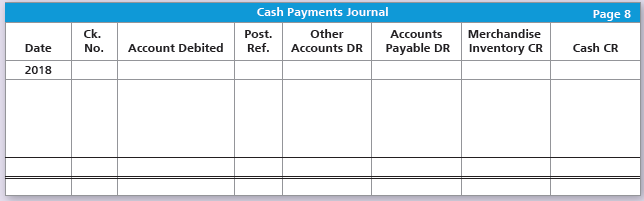 Cash Payments Journal Other Accounts DR Page 8 Merchandise Inventory CR Ck. No. Post. Accounts Cash CR Ref. Payable DR A