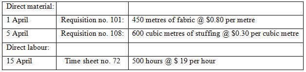 Direct material: 1 April 5 April Requisition no. 101: 450 metres of fabric @ S0.80 per metre 600 cubic metres of stuffin