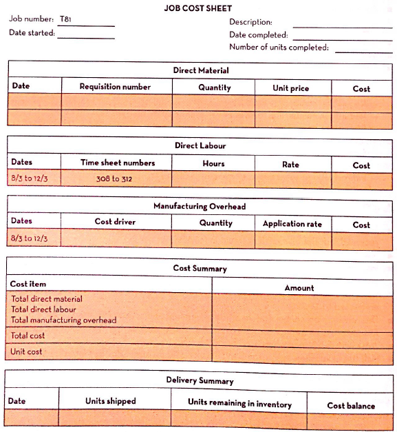 JOB COST SHEET Job number: T81 Description: Date completed: Number of units completed: Date started: Direct Material Dat