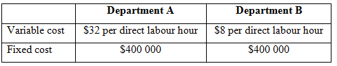Variable cost Fixed cost Department A $32 per direct labour hour $400 000 Department B $8 per direct labour hour $400 00