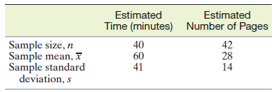 Estimated Estimated Time (minutes) Number of Pages Sample size, n Sample mean, T Sample standard deviation, s 40 40 60 4
