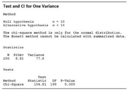 Test and CI for One Variance Method Mull hypotheni. Alternative hypothesis o« 10 The chi-square method is only for the 