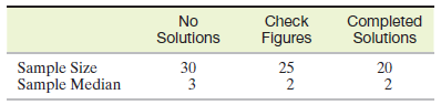 Check Figures No Solutions Completed Solutions Sample Size Sample Median 25 2 30 3 20 2 