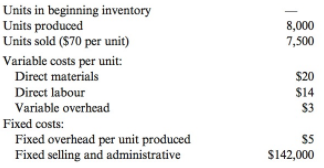 Units in beginning inventory Units produced Units sold ($70 per unit) 8,000 7,500 Variable costs per unit: Direct materi