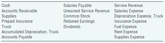 Salaries Payable Unearned Service Revenue Common Stock Retained Earnings Dividends Service Revenue Salaries Expense Depr