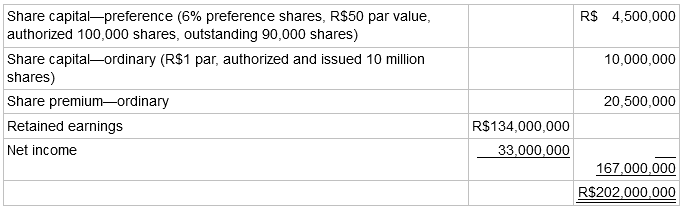 Share capital-preference (6% preference shares, R$50 par value, authorized 100,000 shares, outstanding 90,000 shares) Sh