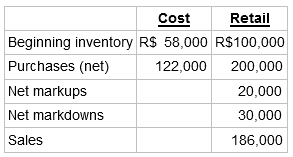 Cost Retail Beginning inventory R$ 58,000 R$100,000 Purchases (net) 200,000 122,000 Net markups 20,000 Net markdowns 30,