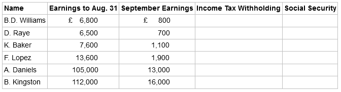 Earnings to Aug. 31 September Earnings Income Tax Withholding Social Security £ 6,800 Name B.D. Williams £ 800 D. Raye