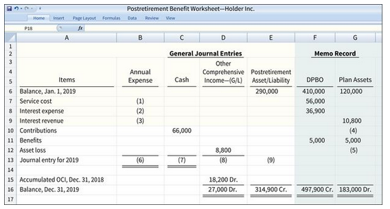 Postretirement Benefit Worksheet-Holder Inc. Home Insert Page Layout Formulas Data Review View P18 A General Journal Ent
