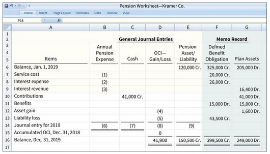 Pension Worksheet-Kramer Co. Page Layout Formulas Home Insert Data Review View P18 General Journal Entries Memo Record P