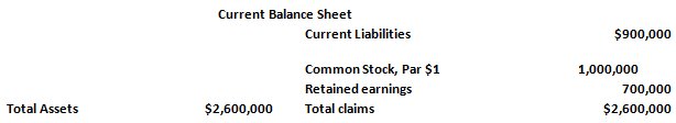 Current Balance Sheet Current Liabilities $900,000 1,000,000 Common Stock, Par $1 Retained earnings Total claims 700,000