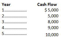 Cash Flow Year $ 5,000 1... 2... 5,000 3.. 8,000 4... 9,000 5.. 10,000 