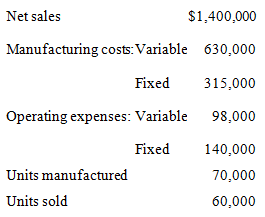 Net sales $1,400,000 Manufacturing costs:Variable 630,000 Fixed 315,000 Operating expenses: Variable 98,000 Fixed 140,00