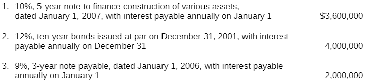 |1. 10%, 5-year note to finance construction of various assets, dated January 1, 2007, with interest payable annually on