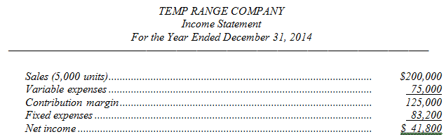 TEMP RANGE COMPANY Income Statement For the Year Ended December 31, 2014 Sales (5,000 units).. Variable expenses Contrib