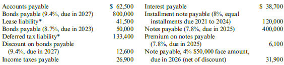 Interest payable Installment note payable (8%, equal installments due 2021 to 2024) Notes payable (7.8%, due in 2025) Ac