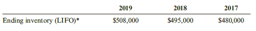 2019 2018 2017 Ending inventory (LIFO)* $508,000 $495,000 $480,000 