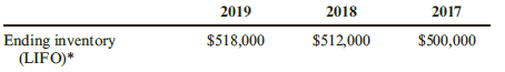 2019 2018 2017 Ending inventory (LIFO)* $518,000 $512,000 $500,000 