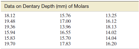 Data on Dentary Depth (mm) of Molars 15.76 13.25 18.12 19.48 17.00 13.96 16.12 19.36 18.13 14.02 14.04 16.20 16.55 15.70