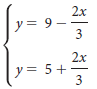 2x ア= ソミ9- 3 2x y= 5+- 3 