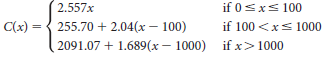 if 0Sxs 100 2.557x 255.70 + 2.04(x – 100) 2091.07 + 1.689(x – 1000) if 100 <xs1000 C(x) = if x>1000 