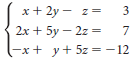 x+ 2y - z= 3 2x + 5y – 2z = -x + y+ 5z =-12 