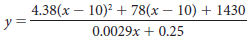 4.38(x y = – 10)? + 78(x – 10) 0.0029x + 0.25 + 1430 