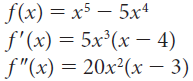 f(x) — х5 — 5х4 f (x) %3 5x°(х — 4) f — 3) 