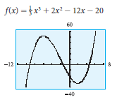 f(x) = }x³ + 2x? – 12x – 20 60 -12 -40 
